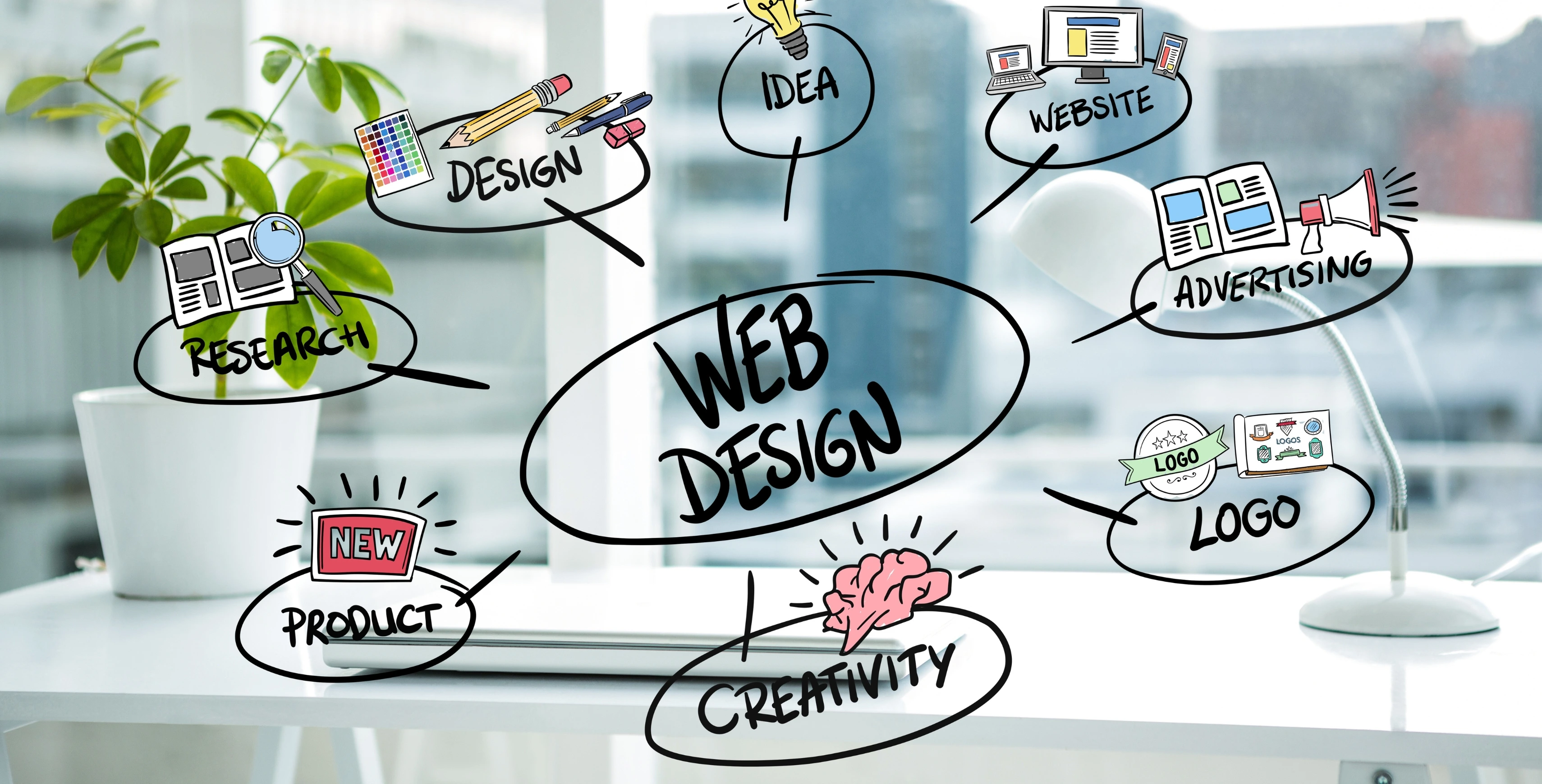 Latest Web Design Trends for Local Businesses in 2025